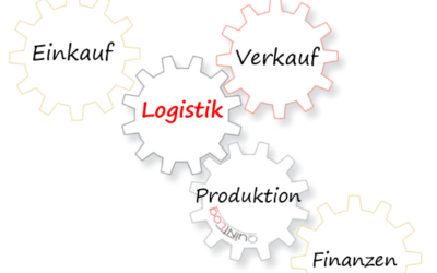 WAFF-Corona-Stiftung: LogPro Young Logistics Professionals