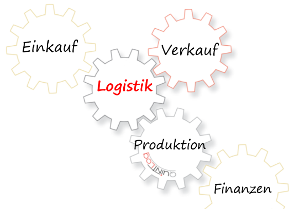 WAFF-Corona-Stiftung: LogPro Young Logistics Professionals
